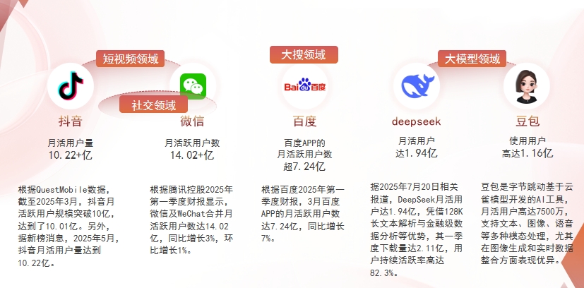 【江西】中山GEO哪家好？为什么主动优化比被动收录更有效？