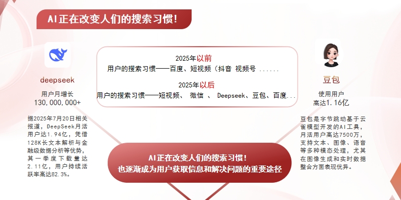 【江西】中山GEO哪家好？AI搜索优化全解析